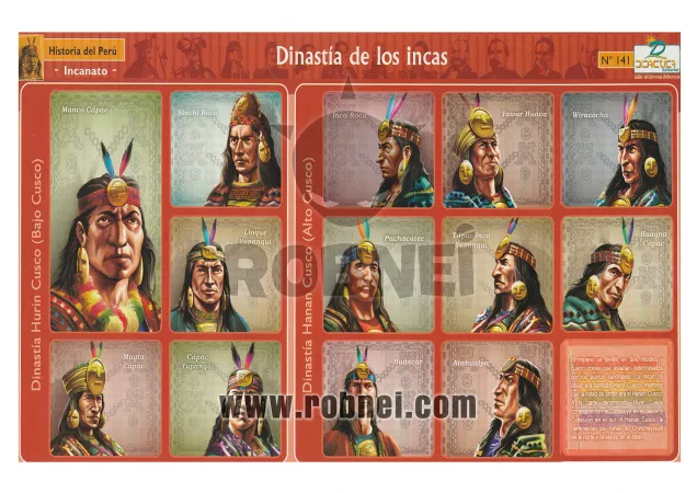 Dinastia De Los Incas